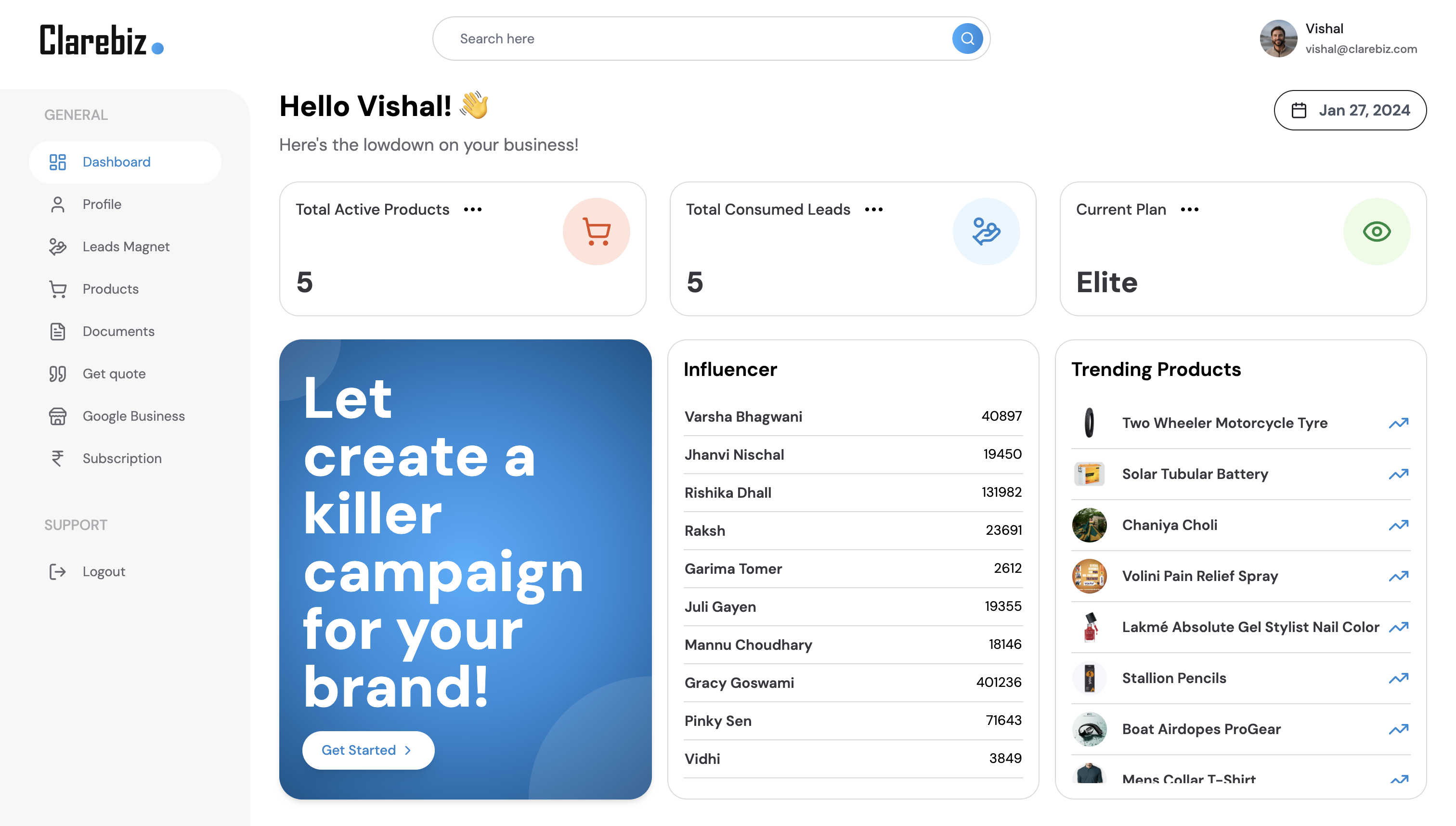 Interactive Dashboard